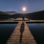 La personalidad  y la sombra