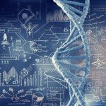 La biotecnología y su complejidad